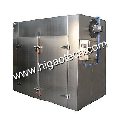 樹脂工業用乾燥装置 ソーセージ熱風循環式乾燥炉 SUS304